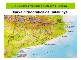 Relleu, clima i vegetació de Catalunya i Espanya.

Xarxa hidrogràfica de Catalunya

 