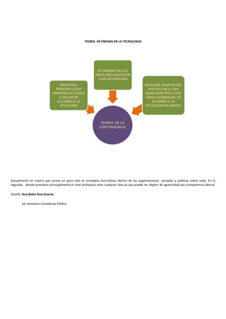 TEORIA EN ÉNFASIS EN LA TECNOLOGIA
Actualmente en nuetro país prima un poco más el conceptos burcráticos dentro de las organizaciones privadas y públicas sobre todo, En la
segunda, donde prevalece principalmente el nivel jerárquico ante cualquier idea ya que puede ser objeto de agresividad por competencia laboral.
Diseñó: Ana Belén Ruíz Duarte
1er semestre Contaduría Pública