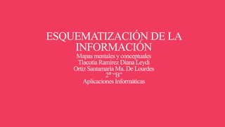 ESQUEMATIZACIÓN DE LA
INFORMACIÓN
Mapas mentales y conceptuales
Tlacotía Ramírez Diana Leydi
Ortiz Santamaría Ma. De Lourdes
2° “B”
Aplicaciones Informáticas
 