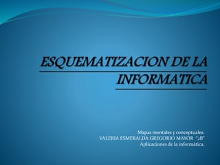 Mapas mentales y conceptuales.
VALERIA ESMERALDA GREGORIO MAYOR “2B”
Aplicaciones de la informática.
 