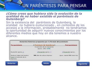 UN PARÉNTESIS PARA PENSAR 
¿Cómo crees que hubiera sido la evolución de la 
oralidad de no haber existido el paréntesis de 
Gutenberg? 
Sin la existencia del paréntesis de Gutenberg, la 
oralidad no hubiera evolucionado , en contextos de los 
accesos a la información, probablemente no tendríamos 
la oportunidad de adquirir nuevos conocimientos por los 
diferentes medios que hoy en día tenemos a nuestro 
alcance. 
 