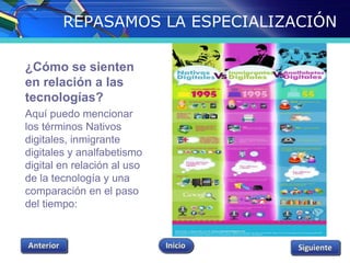 REPASAMOS LA ESPECIALIZACIÓN 
¿Cómo se sienten 
en relación a las 
tecnologías? 
Aquí puedo mencionar 
los términos Nativos 
digitales, inmigrante 
digitales y analfabetismo 
digital en relación al uso 
de la tecnología y una 
comparación en el paso 
del tiempo: 
 