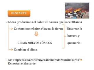 Esquema vídeo historia de las cosas