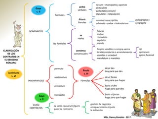 Esquema y Cuadro Comparativo - Contratos en el Derecho Romano | PDF