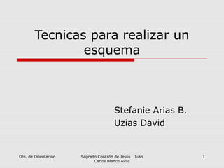 Tecnicas para realizar un
esquema
Stefanie Arias B.
Uzias David
Dto. de Orientación Sagrado Corazón de Jesús Juan
Carlos Blanco Avila
1
 