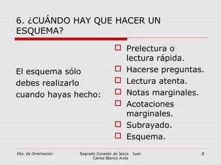 Dto. de Orientación Sagrado Corazón de Jesús Juan
Carlos Blanco Avila
8
6. ¿CUÁNDO HAY QUE HACER UN
ESQUEMA?
El esquema sólo
debes realizarlo
cuando hayas hecho:
 Prelectura o
lectura rápida.
 Hacerse preguntas.
 Lectura atenta.
 Notas marginales.
 Acotaciones
marginales.
 Subrayado.
 Esquema.
 