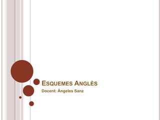 ESQUEMES ANGLÈS
Docent: Ángeles Sanz
 