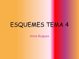 ESQUEMES TEMA 4
Anna Buigues

 