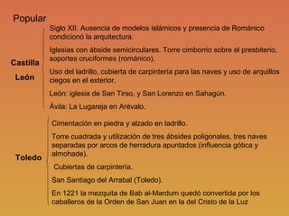 Popular Castilla León Toledo Siglo XII. Ausencia de modelos islámicos y presencia de Románico condicionó la arquitectura. Iglesias con ábside semicirculares. Torre cimborrio sobre el presbiterio, soportes cruciformes (románico). Uso del ladrillo, cubierta de carpintería para las naves y uso de arquillos ciegos en el exterior. León: iglesia de San Tirso, y San Lorenzo en Sahagún. Ávila: La Lugareja en Arévalo. Cimentación en piedra y alzado en ladrillo. Torre cuadrada y utilización de tres ábsides poligonales, tres naves separadas por arcos de herradura apuntados (influencia gótica y almohade). Cubiertas de carpintería. San Santiago del Arrabal (Toledo). En 1221 la mezquita de Bab al-Mardum quedó convertida por los caballeros de la Orden de San Juan en la del Cristo de la Luz 