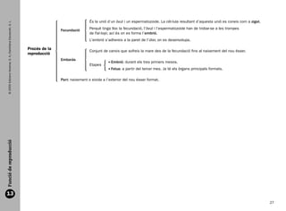 És la unió d’un òvul i un espermatozoide. La cèl·lula resultant d’aquesta unió es coneix com a zigot.
     © 2009 Edicions Voramar, S. A./Santillana Educación, S. L.




                                                                                 Fecundació       Perquè tinga lloc la fecundació, l’òvul i l’espermatozoide han de trobar-se a les trompes
                                                                                                  de Fal·lopi; ací és on es forma l’embrió.
                                                                                                  L’embrió s’adhereix a la paret de l’úter, on es desenvolupa.

                                                                  Procés de la
                                                                                                  Conjunt de canvis que sofreix la mare des de la fecundació fins al naixement del nou ésser.
                                                                  reproducció
                                                                                 Embaràs
                                                                                                                mbrió: durant els tres primers mesos.
                                                                                                               E
                                                                                                  Etapes
                                                                                                                etus: a partir del tercer mes. Ja té els òrgans principals formats.
                                                                                                               F

                                                                                 Part: naixement o eixida a l’exterior del nou ésser format.
  Funció de reproducció




  13
                                                                                                                                                                                                            27


166113 _ 0001-0064.indd 27                                                                                                                                                                                17/2/09 12:35:11
 