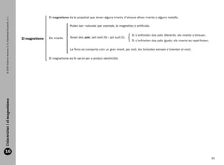 El magnetisme és la propietat que tenen alguns imants d’atraure altres imants o alguns metalls.
       © 2009 Edicions Voramar, S. A./Santillana Educación, S. L.




                                                                                                    Poden ser: naturals (per exemple, la magnetita) o artificials.


                                                                                                                                                   Si s’enfronten dos pols diferents: els imants s’atrauen.
                                                                    El magnetisme   Els imants      Tenen dos pols: pol nord (N) i pol sud (S).
                                                                                                                                                   Si s’enfronten dos pols iguals: els imants es repel·leixen.

                                                                                                    La Terra es comporta com un gran imant, per això, les brúixoles sempre s’orienten al nord.

                                                                                    El magnetisme es fa servir per a produir electricitat.
  L’electricitat i el magnetisme




  16
                                                                                                                                                                                                                   33


166113 _ 0001-0064.indd 33                                                                                                                                                                                       17/2/09 12:35:14
 