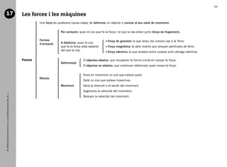 34

   17                                                           Les forces i les màquines
                                                                         Una força és qualsevol causa capaç de deformar un objecte o canviar el seu estat de moviment.

                                                                                        Per contacte: quan el cos que fa la força i el que la rep estan junts (força de fregament).

                                                                         Formes                                             orça de gravetat: la que atrau els cossos cap a la Terra.
                                                                                                                           F
                                                                         d’actuació     A distància: quan el cos
                                                                                        que fa la força està separat        orça magnètica: la dels imants que atrauen partícules de ferro.
                                                                                                                           F
                                                                                        del que la rep.
                                                                                                                            orça elèctrica: la que existeix entre cossos amb càrrega elèctrica.
                                                                                                                           F

                                                                Forces                                   D’objectes elàstics, que recuperen la forma inicial en cessar la força.
                                                                                        Deformació
                                                                                                         D’objectes no elàstics, que continuen deformats quan cessa la força.


                                                                                                         Posa en moviment un cos que estava quiet.
                                                                         Efectes
                                                                                                         Deté un cos que estava movent-se.
                                                                                        Moviment         Varia la direcció o el sentit del moviment.
                                                                                                         Augmenta la velocitat del moviment.
   © 2009 Edicions Voramar, S. A./Santillana Educación, S. L.




                                                                                                         Redueix la velocitat del moviment.




166113 _ 0001-0064.indd 34                                                                                                                                                                         17/2/09 12:35:15
 