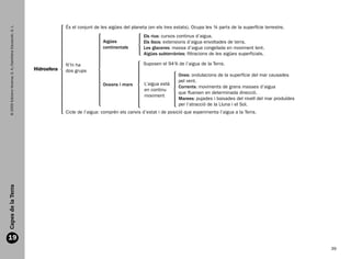 És el conjunt de les aigües del planeta (en els tres estats). Ocupa les ¾ parts de la superfície terrestre.
     © 2009 Edicions Voramar, S. A./Santillana Educación, S. L.




                                                                                                                     Els rius: cursos continus d’aigua.
                                                                                                 Aigües              Els llacs: extensions d’aigua envoltades de terra.
                                                                                                 continentals        Les glaceres: massa d’aigua congelada en moviment lent.
                                                                                                                     Aigües subterrànies: filtracions de les aigües superficials.

                                                                               N’hi ha                              Suposen el 94 % de l’aigua de la Terra.
                                                                  Hidrosfera   dos grups
                                                                                                                                      Ones: ondulacions de la superfície del mar causades
                                                                                                                                      pel vent.
                                                                                                 Oceans i mars       L’aigua està
                                                                                                                                      Corrents: moviments de grans masses d’aigua
                                                                                                                     en continu
                                                                                                                                      que flueixen en determinada direcció.
                                                                                                                     moviment
                                                                                                                                      Marees: pujades i baixades del nivell del mar produïdes
                                                                                                                                      per l’atracció de la Lluna i el Sol.
                                                                               Cicle de l’aigua: comprén els canvis d’estat i de posició que experimenta l’aigua a la Terra.
  Capes de la Terra




  19
                                                                                                                                                                                                  39


166113 _ 0001-0064.indd 39                                                                                                                                                                      17/2/09 12:35:18
 