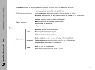 El clima és el conjunt de característiques de l’atmosfera en un lloc durant un llarg període de temps.
        © 2009 Edicions Voramar, S. A./Santillana Educación, S. L.




                                                                                                                Les temperatures: quantitat de calor que té l’aire.
                                                                             El clima està configurat per       Les precipitacions: quantitat de pluja, granís o neu que cau en un lloc.
                                                                                                                Els vents: desplaçaments de l’aire que influeixen en les pluges i en les temperatures.

                                                                                                                Latitud: situació d’un lloc en relació amb l’equador.

                                                                             Factors geogràfics                 Altitud: altura d’un lloc respecte al nivell del mar.
                                                                                                                Disposició de les muntanyes.
                                                                                                                Proximitat del mar.
                                                                     Clima
                                                                                                              Equatorial: es dóna entorn de l’equador.
                                                                                                  Càlids      Tropical: es dóna entorn dels tròpics.
                                                                                                              Desèrtic: es dóna en zones aïllades.

                                                                                                              Oceànic o atlàntic: es dóna en zones d’Europa i l’Amèrica del Nord.
                                                                             Tipus de clima
  Geografia: paisatge, relleu i clima




                                                                                                  Temperats   Mediterrani: es dóna sobretot en zones limítrofes del mar Mediterrani.
                                                                                                              Continental: es dóna a l’àrea central d’Europa.


                                                                                                              Polar: es dóna als cercles polars.
                                                                                                  Freds
                                                                                                              De muntanya: es dóna en zones d’altitud elevada.




  20
                                                                                                                                                                                                           41


166113 _ 0001-0064.indd 41                                                                                                                                                                               17/2/09 12:35:19
 