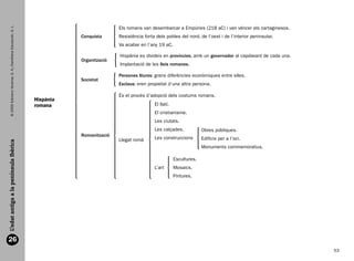 © 2009 Edicions Voramar, S. A./Santillana Educación, S. L.


                                                                                               Els romans van desembarcar a Empúries (218 aC) i van véncer els cartaginesos.
                                                                                Conquista      Resistència forta dels pobles del nord, de l’oest i de l’interior peninsular.
                                                                                               Va acabar en l’any 19 aC.

                                                                                               Hispània es divideix en províncies, amb un governador al capdavant de cada una.
                                                                                Organització
                                                                                               Implantació de les lleis romanes.

                                                                                               Persones lliures: grans diferències econòmiques entre elles.
                                                                                Societat
                                                                                               Esclaus: eren propietat d’una altra persona.

                                                                                               És el procés d’adopció dels costums romans.
                                                                     Hispània
                                                                     romana                                     El llatí.
                                                                                                                El cristianisme.
                                                                                                                Les ciutats.
                                                                                                                Les calçades.             Obres públiques.
                                                                                Romanització
                                                                                               Llegat romà      Les construccions         Edificis per a l’oci.
  L’edat antiga a la península Ibèrica




                                                                                                                                          Monuments commemoratius.

                                                                                                                            Escultures.
                                                                                                                L’art       Mosaics.
                                                                                                                            Pintures.




  26
                                                                                                                                                                                   53


166113 _ 0001-0064.indd 53                                                                                                                                                       17/2/09 12:35:27
 