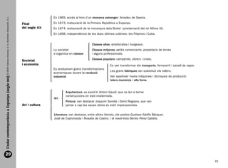 En 1869, accés al tron d’un monarca estranger: Amadeu de Savoia.
  L’edat contemporània a Espanya (segle xix) © 2009 Edicions Voramar, S. A./Santillana Educación, S. L.


                                                                                                          Final           En 1873, instauració de la Primera República a Espanya.
                                                                                                          del segle XIX   En 1874, restauració de la monarquia dels Borbó i proclamació del rei Alfons XII.
                                                                                                                          En 1898, independència de les dues últimes colònies: les Filipines i Cuba.


                                                                                                                                                      Classes altes: aristòcrates i burgesos.
                                                                                                                          La societat                 Classes mitjanes: petits comerciants, propietaris de terres
                                                                                                                          s’organitza en classes      i alguns professionals.

                                                                                                          Societat                                    Classes populars: camperols, obrers i criats.
                                                                                                          i economia                                                Es van transformar els transports: ferrocarril i vaixell de vapor.
                                                                                                                          Es produeixen grans transformacions
                                                                                                                                                                    Les grans fàbriques van substituir els tallers.
                                                                                                                          econòmiques durant la revolució
                                                                                                                          industrial                                Van aparéixer noves màquines i tècniques de producció:
                                                                                                                                                                    telers mecànics i alts forns.


                                                                                                                                  Arquitectura: va excel·lir Antoni Gaudí, que va dur a terme
                                                                                                                                  construccions en estil modernista.
                                                                                                                          Art
                                                                                                                                  Pintura: van destacar Joaquim Sorolla i Darío Regoyos, que van
                                                                                                          Art i cultura           portar a cap les seues obres en estil impressionista.


                                                                                                                          Literatura: van destacar, entre altres literats, els poetes Gustavo Adolfo Bécquer,
                                                                                                                          José de Espronceda i Rosalía de Castro; i el novel·lista Benito Pérez Galdós.




  29
                                                                                                                                                                                                                                           61


166113 _ 0001-0064.indd 61                                                                                                                                                                                                               17/2/09 12:35:33
 