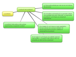 Esquemes socials tema_3