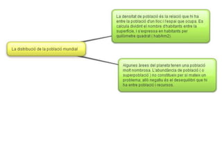 Esquemes socials tema_3