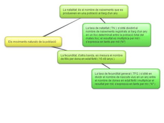 Esquemes socials tema_3