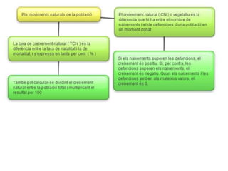 Esquemes socials tema_3