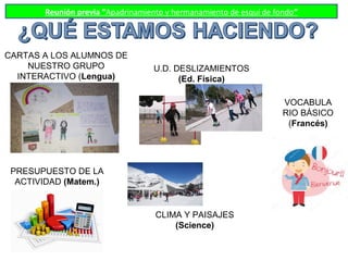 Reunión previa “Apadrinamiento y hermanamiento de esquí de fondo”
CARTAS A LOS ALUMNOS DE
NUESTRO GRUPO
INTERACTIVO (Lengu...