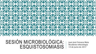 SESIÓN MICROBIOLÓGICA:
ESQUISTOSOMIASIS
Juan José Fonseca Mata
Residente Infectología
14 de Junio de 2017
 