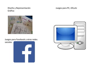 Diseño y Representación
Gráfica
Juegos para PC, iOS,etc
Juegos para Facebook y otras redes
sociales
 