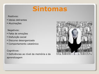 Sintomas Positivos: Ideias delirantes Alucinações Negativos: Falta de emoções Disfunção social Discurso desorganizado Comportamento catatónico Cognitivos: Deficiências ao nível da memória e da aprendizagem 