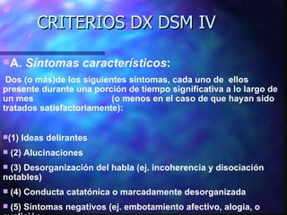 CRITERIOS DX DSM IV  ,[object Object],[object Object],[object Object],[object Object],[object Object],[object Object],[object Object]