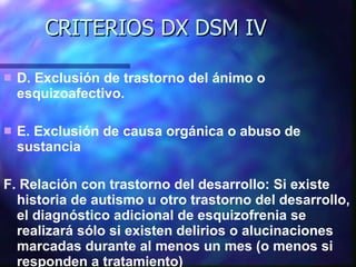 CRITERIOS DX DSM IV ,[object Object],[object Object],[object Object]