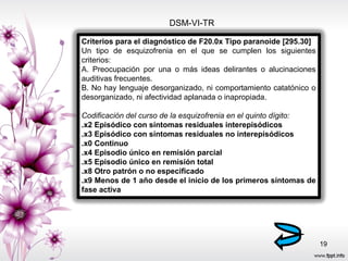 DSM-VI-TR Criterios para el diagnóstico de F20.0x Tipo paranoide [295.30] Un tipo de esquizofrenia en el que se cumplen los siguientes criterios: A. Preocupación por una o más ideas delirantes o alucinaciones auditivas frecuentes. B. No hay lenguaje desorganizado, ni comportamiento catatónico o desorganizado, ni afectividad aplanada o inapropiada. Codificación del curso de la esquizofrenia en el quinto dígito: .x2 Episódico con síntomas residuales interepisódicos .x3 Episódico con síntomas residuales no interepisódicos .x0 Continuo .x4 Episodio único en remisión parcial .x5 Episodio único en remisión total .x8 Otro patrón o no especificado .x9 Menos de 1 año desde el inicio de los primeros síntomas de fase activa 