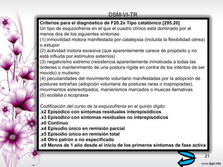 DSM-VI-TR Criterios para el diagnóstico de F20.2x Tipo catatónico [295.20] Un tipo de esquizofrenia en el que el cuadro clínico está dominado por al menos dos de los siguientes síntomas: (1) inmovilidad motora manifestada por catalepsia (incluida la flexibilidad cérea) o estupor (2) actividad motora excesiva (que aparentemente carece de propósito y no está influida por estímulos externos) (3) negativismo extremo (resistencia aparentemente inmotivada a todas las órdenes o mantenimiento de una postura rígida en contra de los intentos de ser movido) o mutismo (4) peculiaridades del movimiento voluntario manifestadas por la adopción de posturas extrañas (adopción voluntaria de posturas raras o inapropiadas), movimientos estereotipados, manierismos marcados o muecas llamativas (5) ecolalia o ecopraxia Codificación del curso de la esquizofrenia en el quinto dígito: .x2 Episódico con síntomas residuales interepisódicos .x3 Episódico con síntomas residuales no interepisódicos .x0 Continuo .x4 Episodio único en remisión parcial .x5 Episodio único en remisión total .x8 Otro patrón o no especificado .x9 Menos de 1 año desde el inicio de los primeros síntomas de fase activa 