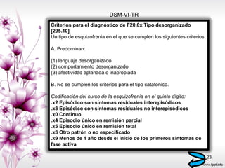 DSM-VI-TR Criterios para el diagnóstico de F20.0x Tipo desorganizado [295.10] Un tipo de esquizofrenia en el que se cumplen los siguientes criterios: A. Predominan: (1) lenguaje desorganizado (2) comportamiento desorganizado (3) afectividad aplanada o inapropiada B. No se cumplen los criterios para el tipo catatónico. Codificación del curso de la esquizofrenia en el quinto dígito: .x2 Episódico son síntomas residuales interepisódicos .x3 Episódico con síntomas residuales no interepisódicos .x0 Continuo .x4 Episodio único en remisión parcial .x5 Episodio único en remisión total .x8 Otro patrón o no especificado .x9 Menos de 1 año desde el inicio de los primeros síntomas de fase activa 