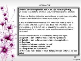 DSM-VI-TR Criterios para el diagnóstico de F20.5x Tipo residual [295.60] Un tipo de esquizofrenia en el que se cumplen los siguientes criterios: Ausencia de ideas delirantes, alucinaciones, lenguaje desorganizado y comportamiento catatónico o gravemente desorganizado. B. Hay manifestaciones continuas de la alteración, como lo indica la presencia de síntomas negativos o de dos o más síntomas de los enumerados en el Criterio A para la esquizofrenia, presentes de una forma atenuada (p. ej., creencias raras, experiencias perceptivas no habituales). Codificación del curso de la esquizofrenia en el quinto dígito: .x2 Episódico con síntomas residuales interepisódicos .x3 Episódico con síntomas residuales no interepisódicos .x0 Continuo .x4 Episodio único en remisión parcial .x5 Episodio único en remisión total .x8 Otro patrón o no especificado .x9 Menos de 1 año desde el inicio de los primeros síntomas de fase activa 