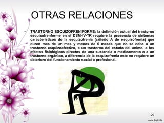 OTRAS RELACIONES TRASTORNO ESQUIZOFRENIFORME:  la definición actual del trastorno esquizofrenforme en el DSM-IV-TR requiere la presencia de síntomas característicos de la esquizofrenia (criterio A de esquizofrenia) que duren mas de un mes y menos de 6 meses que no se deba a un trastorno esquizoafectivo, a un trastorno del estado del animo, a los efectos fisiológicos directos de una sustancia o medicamento o a un trastorno orgánico, a diferencia de la esquizofrenia este no requiere un deterioro del funcionamiento social o profesional.  