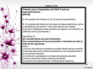 DSM-VI-TR Criterios para el diagnóstico de F20.8 Trastorno esquizofreniforme [295.40] A. Se cumplen los Criterios A, D y E para la esquizofrenia. B. Un episodio del trastorno (incluidas las fases prodrómica, activa y residual) dura al menos 1 mes, pero menos de 6 meses. (Cuando el diagnóstico debe hacerse sin esperar a la remisión, se calificará como «provisional».) Especificar si: Sin características de buen pronóstico Con características de buen pronóstico: indicadas por dos (o más) de los siguientes ítems: inicio de síntomas psicóticos acusados dentro de las primeras 4 semanas del primer cambio importante en el comportamiento o en la actividad habitual (2) confusión o perplejidad a lo largo del episodio psicótico (3) buena actividad social y laboral premórbida (4) ausencia de aplanamiento o embotamiento afectivos 