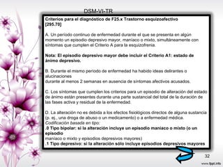 DSM-VI-TR Criterios para el diagnóstico de F25.x Trastorno esquizoafectivo [295.70] A. Un período continuo de enfermedad durante el que se presenta en algún momento un episodio depresivo mayor, maníaco o mixto, simultáneamente con síntomas que cumplen el Criterio A para la esquizofrenia. Nota: El episodio depresivo mayor debe incluir el Criterio A1: estado de ánimo depresivo. B. Durante el mismo período de enfermedad ha habido ideas delirantes o alucinaciones durante al menos 2 semanas en ausencia de síntomas afectivos acusados. C. Los síntomas que cumplen los criterios para un episodio de alteración del estado de ánimo están presentes durante una parte sustancial del total de la duración de las fases activa y residual de la enfermedad. D. La alteración no es debida a los efectos fisiológicos directos de alguna sustancia (p. ej., una droga de abuso o un medicamento) o a enfermedad médica. Codificación basada en tipo: .0 Tipo bipolar: si la alteración incluye un episodio maníaco o mixto (o un episodio maníaco o mixto y episodios depresivos mayores) .1 Tipo depresivo: si la alteración sólo incluye episodios depresivos mayores 