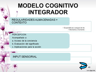 MODELO COGNITIVO INTEGRADOR 
