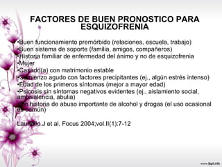 FACTORES DE BUEN PRONOSTICO PARA ESQUIZOFRENIA Buen funcionamiento premórbido (relaciones, escuela, trabajo)  Buen sistema de soporte (familia, amigos, compañeros)  Historia familiar de enfermedad del ánimo y no de esquizofrenia  Mujer  Casado(a) con matrimonio estable Comienzo agudo con factores precipitantes (ej., algún estrés intenso)  Edad de los primeros síntomas (mejor a mayor edad)  Psicosis sin síntomas negativos evidentes (ej., aislamiento social, ambivalencia, abulia)  Sin historia de abuso importante de alcohol y drogas (el uso ocasional es común)  Lauriello J et al. Focus 2004;vol.II(1):7-12  