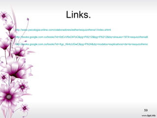 Links. http://www.psicologia-online.com/colaboradores/esther/esquizofrenia1/index.shtml http://books.google.com.co/books?id=0dCvV6sO47sC&pg=PA212&lpg=PA212&dq=strauss+1974+esquizofrenia&source=bl&ots=t63tZ7Afdp&sig=NKVcKEtjxO_TcId__Lp_yp-FIQg&hl=es&ei=iW51TYPiE7GE0QGKw6TaBg&sa=X&oi=book_result&ct=result&resnum=3&ved=0CBwQ6AEwAg#v=onepage&q=strauss%201974%20esquizofrenia&f=false http://books.google.com.co/books?id=Xgc_Kk4zUGwC&pg=PA24&dq=modelos+explicativos+de+la+esquizofrenia&hl=es&ei=DdTATaKSAcn20gGz04y4Cg&sa=X&oi=book_result&ct=result&resnum=8&ved=0CEcQ6AEwBw#v=onepage&q=modelos%20explicativos%20de%20la%20esquizofrenia&f=false 