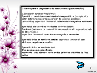 Criterios para el diagnóstico de esquizofrenia  (continuación) Clasificación del curso longitudinal: Episódico con síntomas residuales interepisódicos  (los episodios están determinados por la reaparición de síntomas psicóticos destacados):  especificar también si:  con  síntomas negativos acusados Episódico sin síntomas residuales interepisódicos Continuo  (existencia de claros síntomas psicóticos a lo largo del período de observación); especificar también si:  con síntomas negativos acusados Episodio único en remisión parcial;  especificar también si:   con síntomas negativos acusados Episodio único en remisión total Otro patrón o no especificado Menos de 1 año desde el inicio de los primeros síntomas de fase activa 