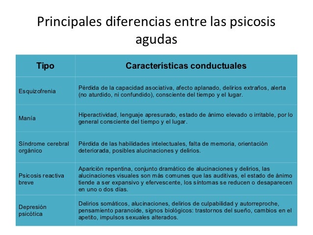 Ser codificado del alcoholismo en omske