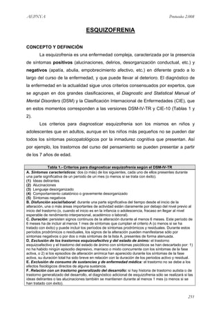 AEPNYA                                                                                    Protocolos 2.008


                                     ESQUIZOFRENIA

CONCEPTO Y DEFINICIÓN
        La esquizofrenia es una enfermedad compleja, caracterizada por la presencia
de síntomas positivos (alucinaciones, delirios, desorganización conductual, etc.) y
negativos (apatía, abulia, empobrecimiento afectivo, etc.) en diferente grado a lo
largo del curso de la enfermedad, y que puede llevar al deterioro. El diagnóstico de
la enfermedad en la actualidad sigue unos criterios consensuados por expertos, que
se agrupan en dos grandes clasificaciones, el Diagnostic and Statistical Manual of
Mental Disorders (DSM) y la Clasificación Internacional de Enfermedades (CIE), que
en estos momentos corresponden a las versiones DSM-IV-TR y CIE-10 (Tablas 1 y
2).
        Los criterios para diagnosticar esquizofrenia son los mismos en niños y
adolescentes que en adultos, aunque en los niños más pequeños no se pueden dar
todos los síntomas psicopatológicos por la inmadurez cognitiva que presentan. Así
por ejemplo, los trastornos del curso del pensamiento se pueden presentar a partir
de los 7 años de edad.

               Tabla 1.- Criterios para diagnosticar esquizofrenia según el DSM-IV-TR
A. Síntomas característicos: dos (o más) de los siguientes, cada uno de ellos presentes durante
una parte significativa de un período de un mes (o menos si se trata con éxito).
(1) Ideas delirantes
(2) Alucinaciones
(3) Lenguaje desorganizado
(4) Comportamiento catatónico o gravemente desorganizado
(5) Síntomas negativos
B. Disfunción social/laboral: durante una parte significativa del tiempo desde el inicio de la
alteración, una o más áreas importantes de actividad están claramente por debajo del nivel previo al
inicio del trastorno (o, cuando el inicio es en la infancia o adolescencia, fracaso en llegar al nivel
esperable de rendimiento interpersonal, académico o laboral).
C. Duración: persisten signos continuos de la alteración durante al menos 6 meses. Este período de
6 meses ha de incluir al menos 1 mes de síntomas que cumplan el criterio A (o menos si se ha
tratado con éxito) y puede incluir los períodos de síntomas prodrómicos y residuales. Durante estos
períodos prodrómicos o residuales, los signos de la alteración pueden manifestarse sólo por
síntomas negativos o por dos o más síntomas de la lista A, presentes de forma atenuada.
D. Exclusión de los trastornos esquizoafectivo y del estado de ánimo: el trastorno
esquizoafectivo y el trastorno del estado de ánimo con síntomas psicóticos se han descartado por: 1)
no ha habido ningún episodio depresivo, maníaco o mixto concurrente con los síntomas de la fase
activa, o 2) si los episodios de alteración anímica han aparecido durante los síntomas de la fase
activa, su duración total ha sido breve en relación con la duración de los periodos activo y residual.
E. Exclusión de consumo de sustancias y de enfermedad médica: el trastorno no se debe a los
efectos fisiológicos directos de alguna sustancia.
F. Relación con un trastorno generalizado del desarrollo: si hay historia de trastorno autista o de
trastorno generalizado del desarrollo, el diagnóstico adicional de esquizofrenia sólo se realizará si las
ideas delirantes o las alucinaciones también se mantienen durante al menos 1 mes (o menos si se
han tratado con éxito).


                                                                                                     251
 