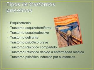 •   Esquizofrenia
•   Trastorno esquizofreniforme
•   Trastorno esquizoafectivo
•   Trastorno delirante
•   Trastorno psicótico breve
•   Trastorno Psicótico compartido
•   Trastorno Psicótico debido a enfermedad médica
•   Trastorno psicótico inducido por sustancias.
 