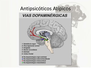 Antipsicóticos Atípicos
 