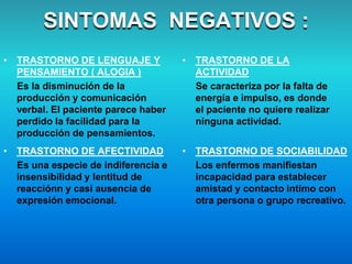 • TRASTORNO DE LENGUAJE Y
PENSAMIENTO ( ALOGIA )
Es la disminución de la
producción y comunicación
verbal. El paciente parece haber
perdido la facilidad para la
producción de pensamientos.
SINTOMAS NEGATIVOS :
• TRASTORNO DE LA
ACTIVIDAD
Se caracteriza por la falta de
energía e impulso, es donde
el paciente no quiere realizar
ninguna actividad.
• TRASTORNO DE AFECTIVIDAD
Es una especie de indiferencia e
insensibilidad y lentitud de
reacciónn y casi ausencia de
expresión emocional.
• TRASTORNO DE SOCIABILIDAD
Los enfermos manifiestan
incapacidad para establecer
amistad y contacto intimo con
otra persona o grupo recreativo.
 