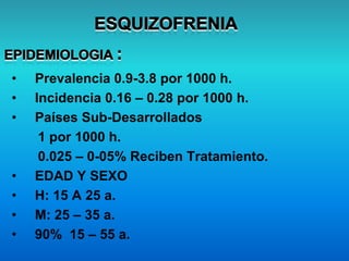 • Prevalencia 0.9-3.8 por 1000 h.
• Incidencia 0.16 – 0.28 por 1000 h.
• Países Sub-Desarrollados
1 por 1000 h.
0.025 – 0-05% Reciben Tratamiento.
• EDAD Y SEXO
• H: 15 A 25 a.
• M: 25 – 35 a.
• 90% 15 – 55 a.
 