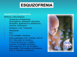 DIAGNOSTICO DIFERENCIAL
Médicos y Neurológicos
• Sustancias (anfetaminas,
alucinógenos, alcaloides, alucinosis
alcohólica, abstinencia a barbitúricos,
cocaína, marihuana)
• Epilepsia ( Lob. Temporal)
• Neoplasias
• ECV
• TCE frontales o limbicos
• Otras patologías (VIH, porfirias, Def Vit
B12, Monoxido de Carbono,
Envenenamiento por metales
pesados, Encefalitis Herpetica,
Homocistinuria, Enf, de Huntigton,
Neurosifilis, Hidrocefalia normotensiva,
LES, S. Wernike y Korsacof).
 