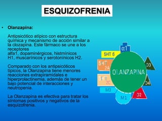 • Olanzapina:
Antipsicótico atípico con estructura
química y mecanismo de acción similar a
la clozapina. Este fármaco se une a los
receptores
alfa1, dopaminérgicos, histmínicos
H1, muscarínicos y serotonínicos H2.
Comparado con los antipsicóticos
típicos, la Olanzapina tiene menores
reacciones extrapiramidales e
hiperprolactinemia, además de tener un
bajo potencial de interacciones y
neutropenia.
La Olanzapina es efectiva para tratar los
síntomas positivos y negativos de la
esquizofrenia.
 