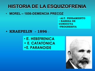 • MOREL – 1856-DEMENCIA PRECOZ
• KRAEPELIN - 1896 -
• ALT. PENSAMIENTO
• RAREZA DE
CONDUCTA
•PROGRESIVA
 